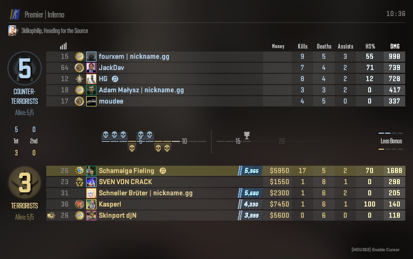 CS2 Scoreboard
